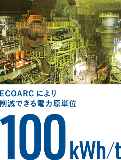 ECOARCにより削減できる電力原単位　100kWh/t